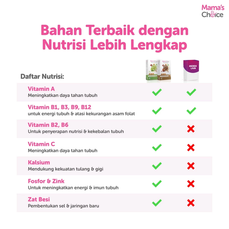 Almond Powder Rasa Matcha 5