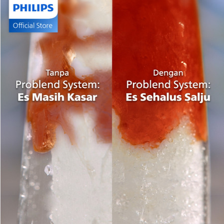 Philips Electronics Philips 3000 Series Blender HR2042/10