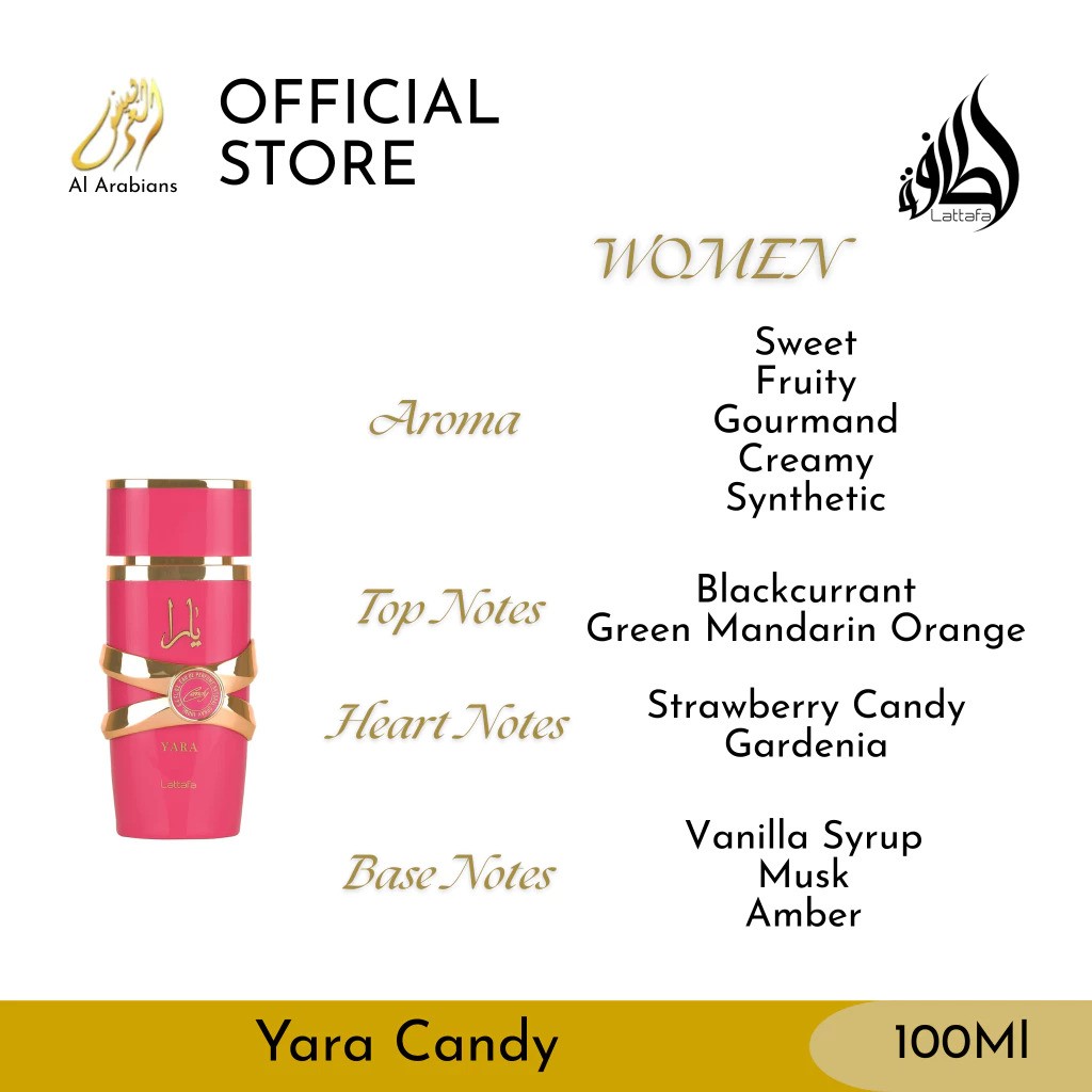 Lattafa Perfumes  Lattafa Yara Candy Eau De Parfum
