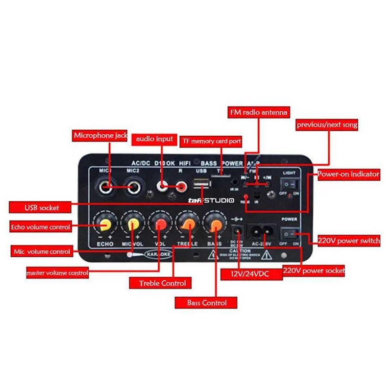 TaffSTUDIO Board Audio Bluetooth Amplifier 4