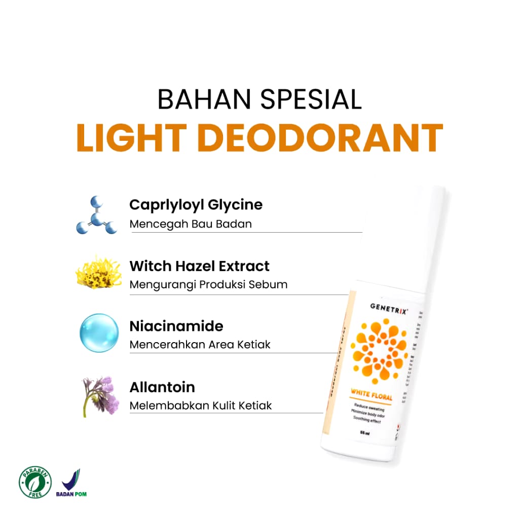  GENETRIX Deodefense Deodorant Body Spray White Floral 