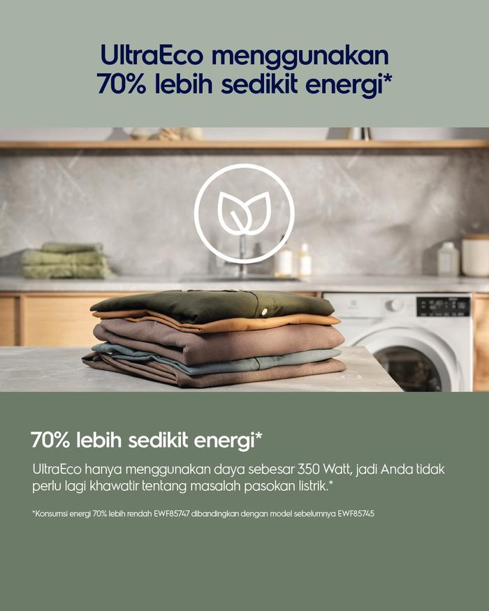 Mesin Cuci Front Loading UltimateCare 8 kg 2