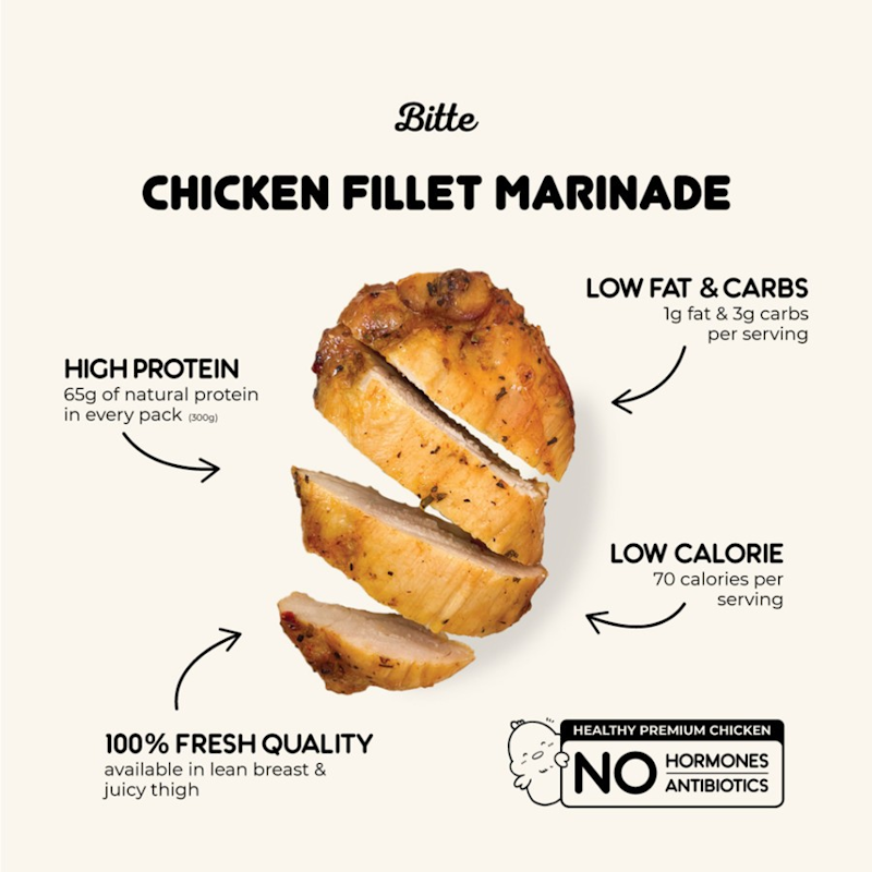 Bitte 2-Week Meal Prep Package Healthy Chicken Marinade 3