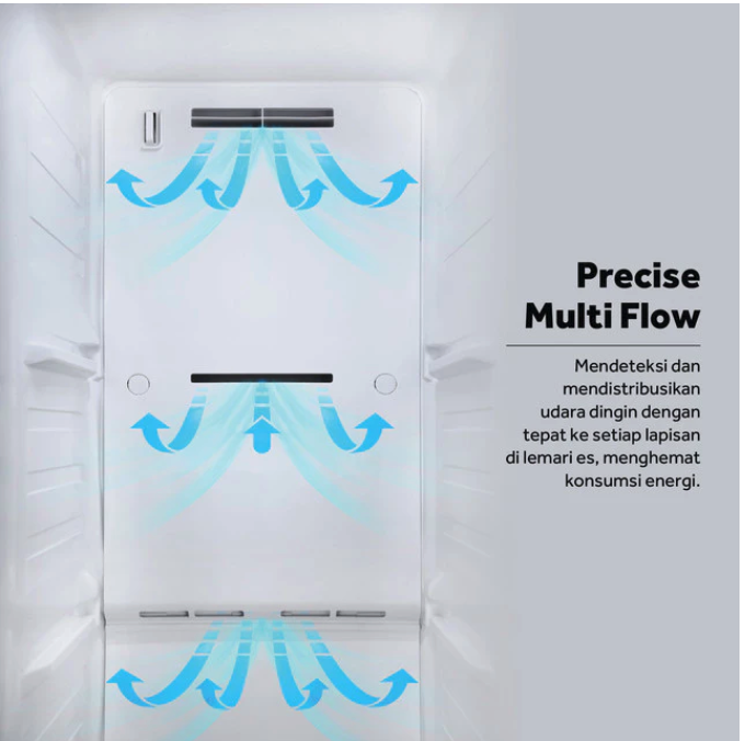 AQUA Japan AQUA Kulkas  AQR-565IM