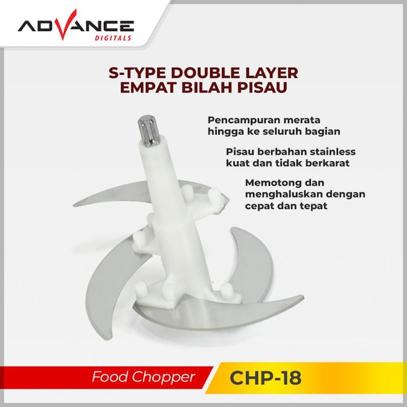 Votre Food Chopper CHP18