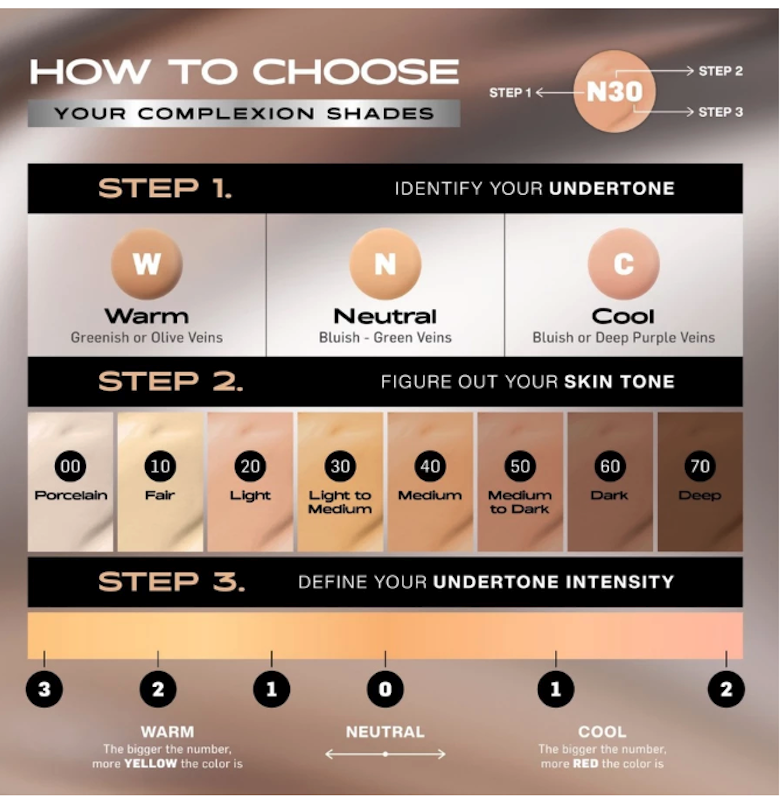 Powerstay 24H Matte Powder Foundation 5