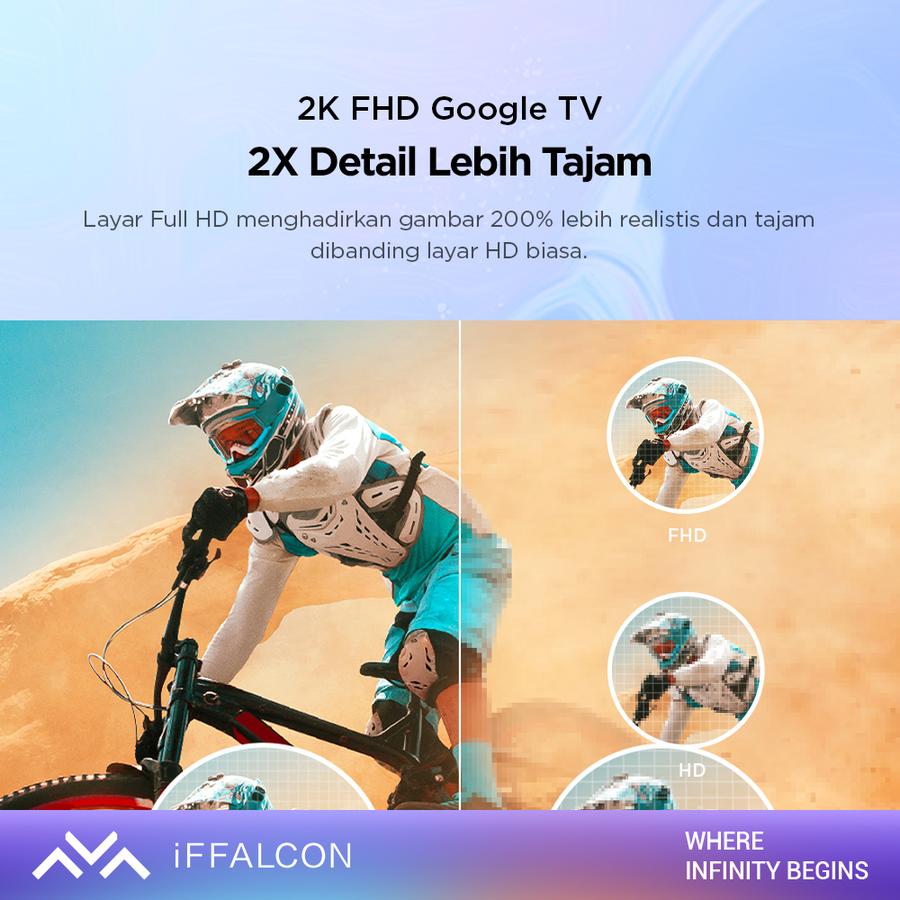 TCL Technology iFFALCON 40 Inch FHD Google TV 40S55