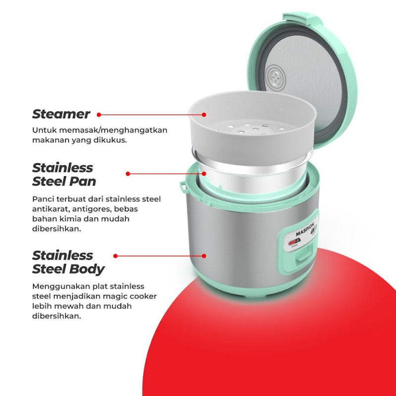 Maspion Magic Cooker 1L 5
