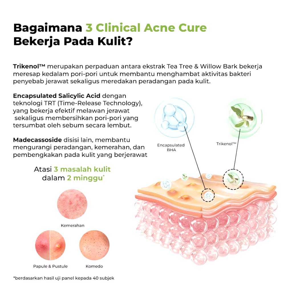 Facetology Innovation Technology Facetology Triple Care Acne Calm Moisturizer