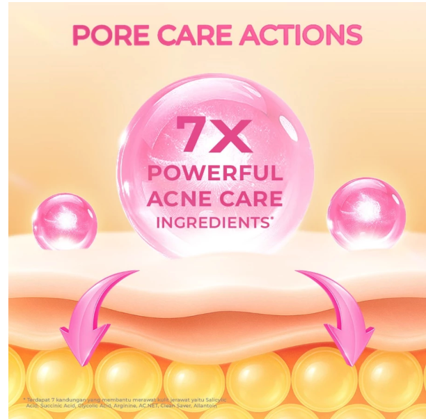 Eka Jaya Internasional Hanasui Power Acne Serum