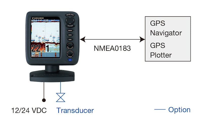5.7" Color LCD Fish FInder 2