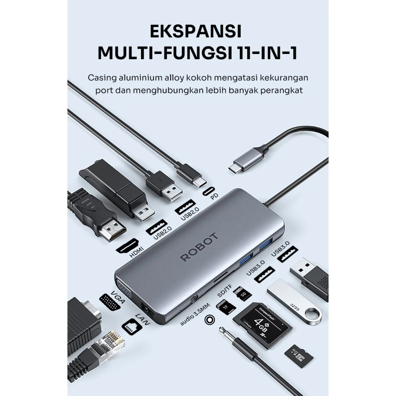 ROBOT USB-C Hub 3
