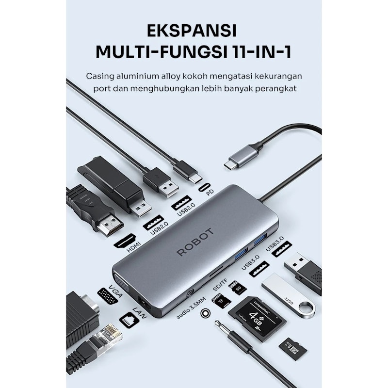 ROBOT USB-C Hub 3