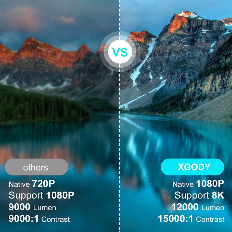 XGODY Native 1080P Projector 2