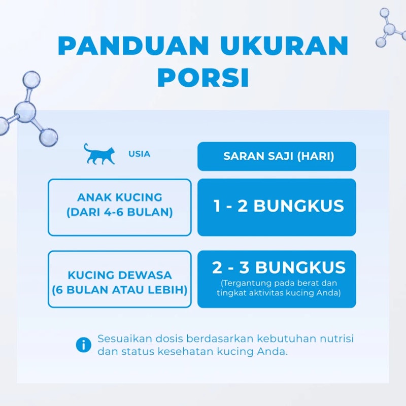 Mr. Vet Cat Pouch L-Lysine Nutrition Canned Cat Food