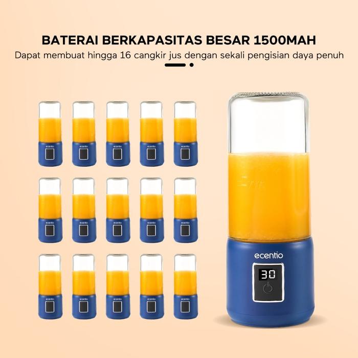 ecentio Blender Kaca Portable 12 Mata Pisau