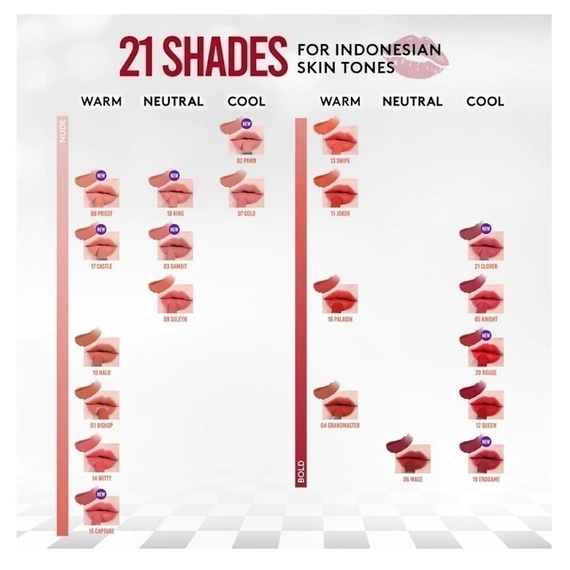 Checkmatte Transferproof Lipstick 07 Cold 4