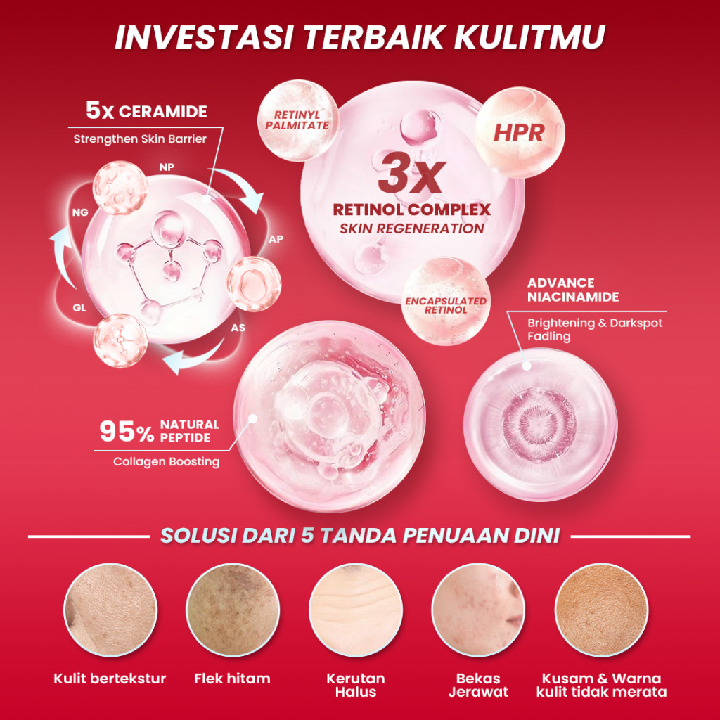 Eka Jaya Internasional Hanasui Advance Retinol Serum