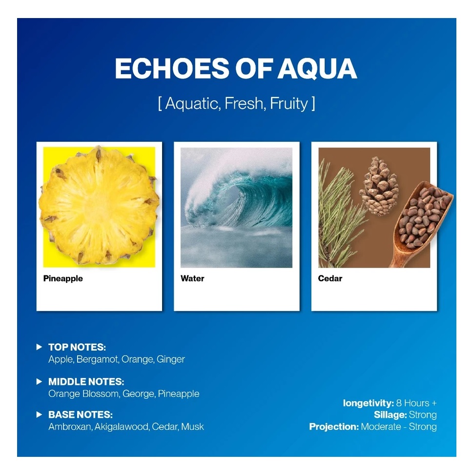  Nostalgy X Cowo Wangi Echoes Of Aqua 