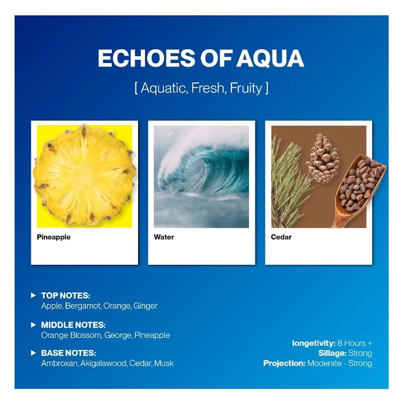 Nostalgy X Cowo Wangi Echoes Of Aqua 3