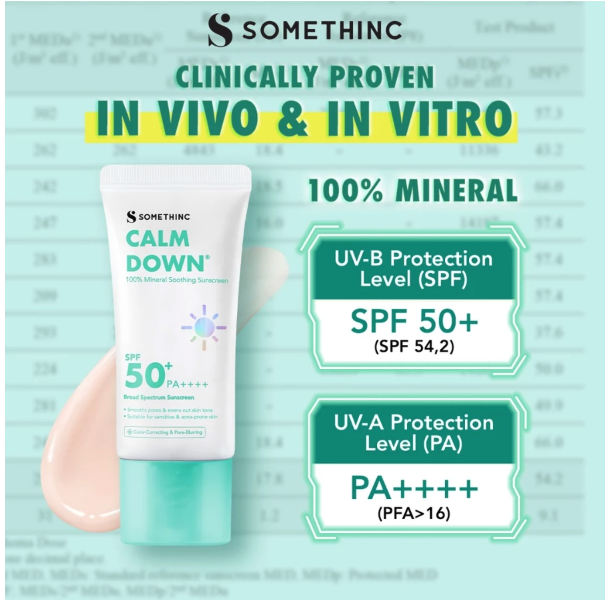 Royal Pesona Indonesia SOMETHINC Calm Down 100% Mineral Soothing Sunscreen SPF 50+ PA++++