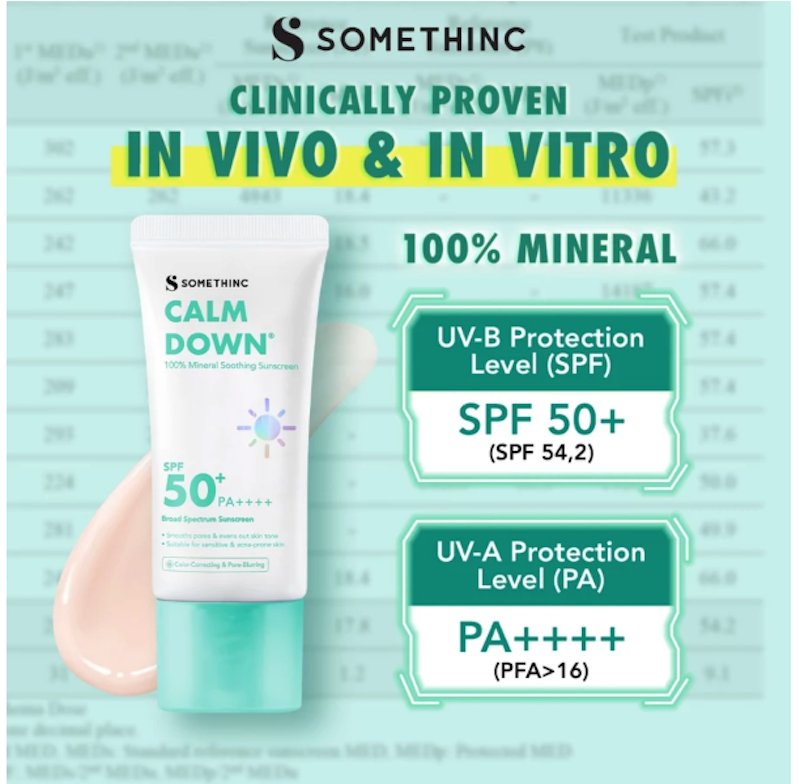 Calm Down 100% Mineral Soothing Sunscreen SPF 50+ PA++++ 2