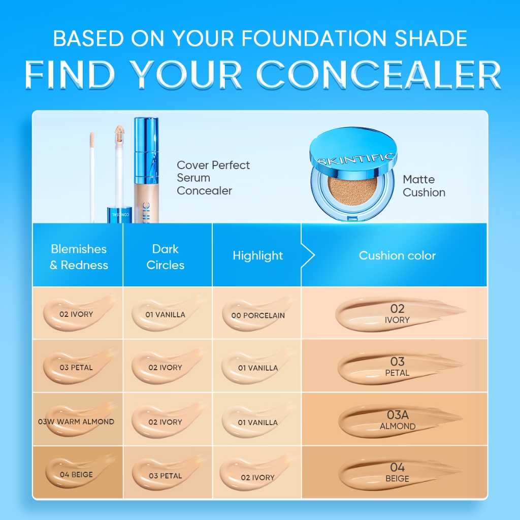 SKINTIFIC Cosmetics SKINTIFIC Cover Perfect Serum Concealer 04 Beige