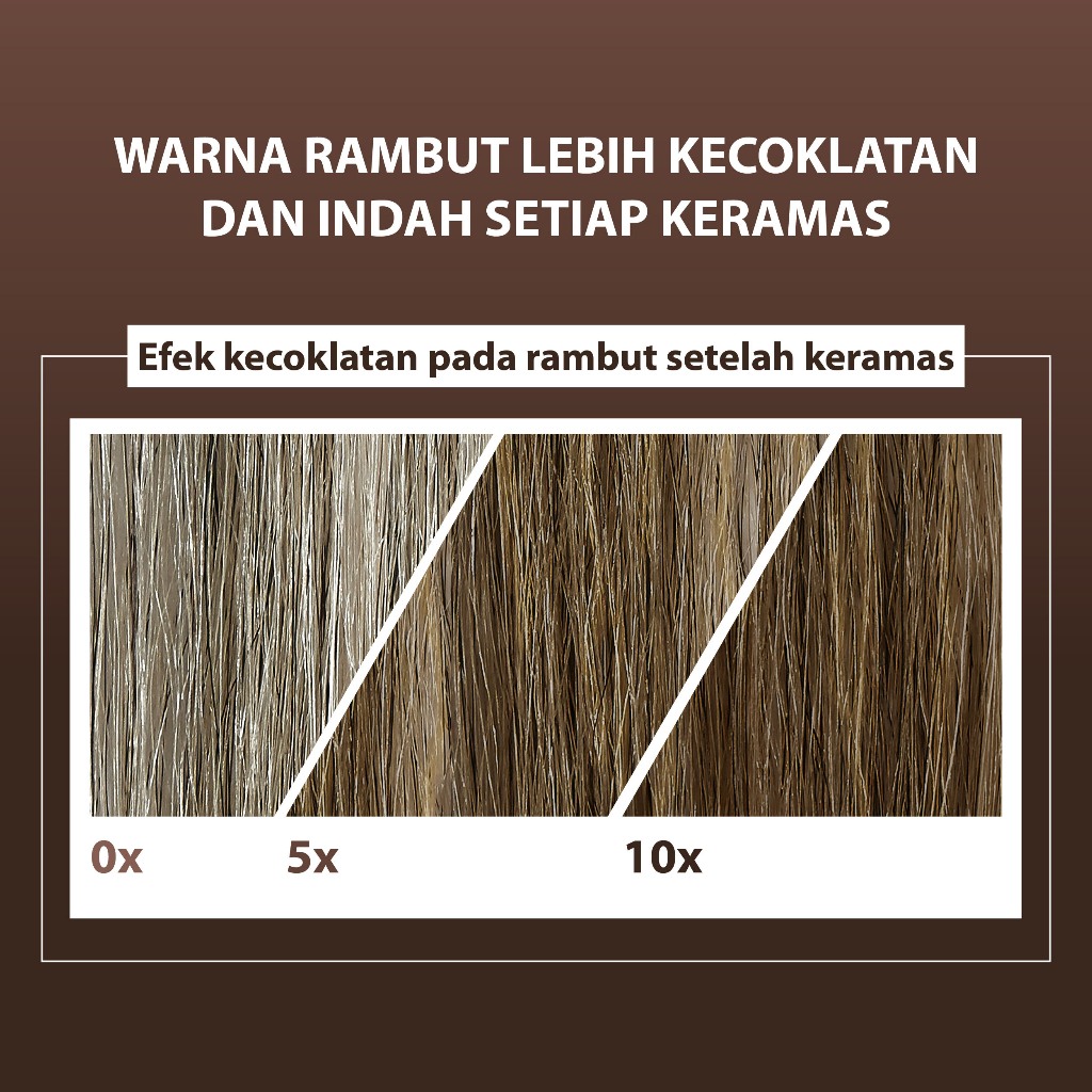 Plantur 39 Colour Brown Conditioner 3
