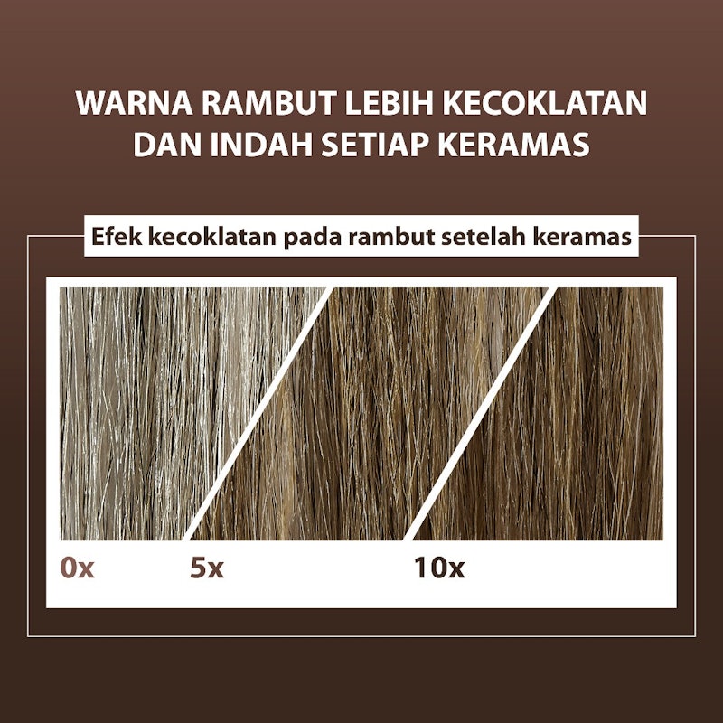 Plantur 39 Colour Brown Conditioner 3