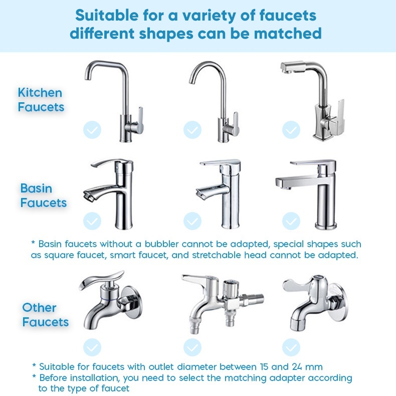 Philips Water Purifier On Tap Genuine With A Premium Filtration AWP3703 
