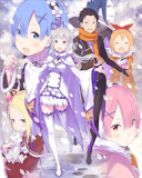 10 Rekomendasi Anime Isekai Terbaik 5