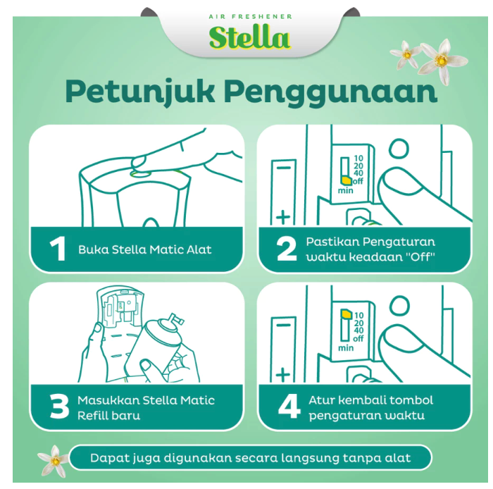 Godrej Stella Matic Device Green Fantasy