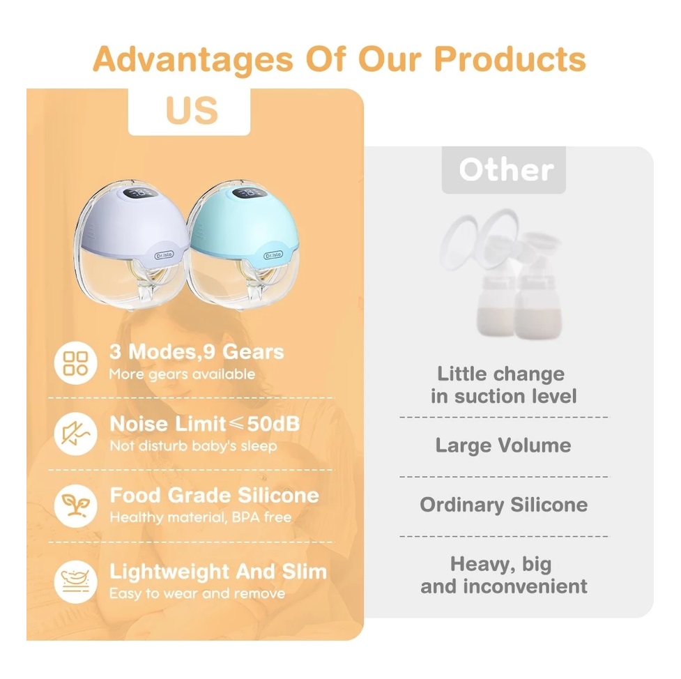 Dr.Isla  Dr.Isla Electric Breast Pump EB28