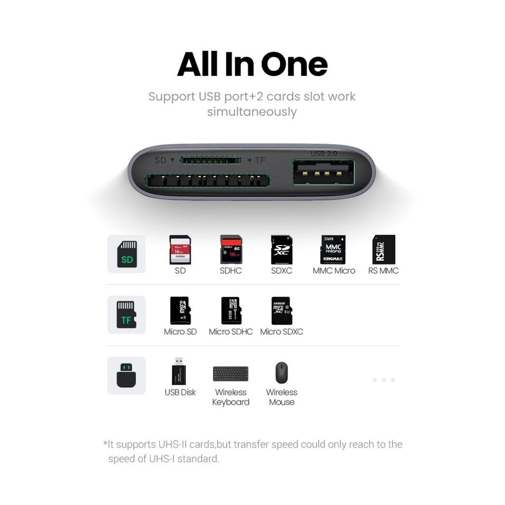UGREEN 3-in-1 USB C SD Card Reader OTG-Enabled 4