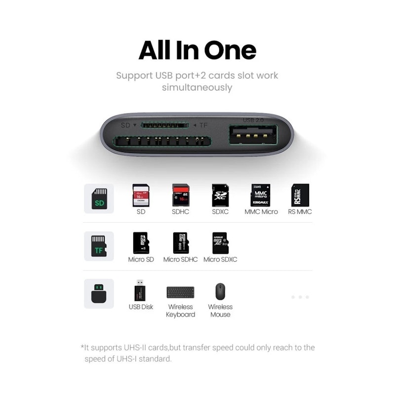 UGREEN 3-in-1 USB C SD Card Reader OTG-Enabled 4