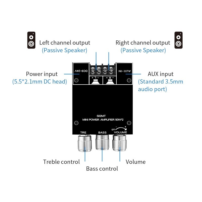Qingdao Wuzhi Intelligent Technology Wuzhi Audio Bluetooth Audio Amplifier Module ZK-502MT