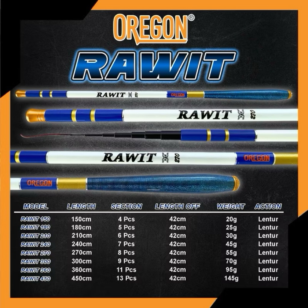 Oregon Rawit Ruas 210 3
