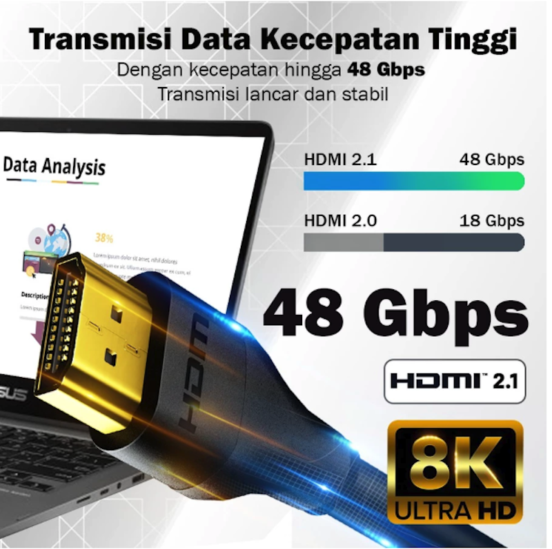 PX Kabel HDMI 2.1 High Speed UHD 8K 5