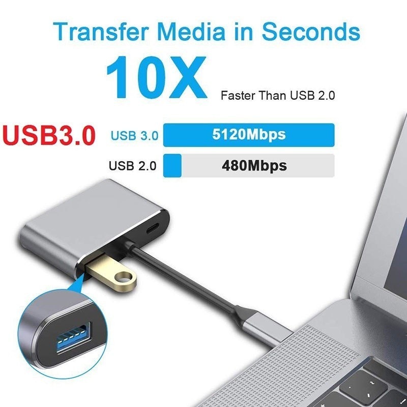 Mipanda USB Type-C to HDMI VGA HUB Adapter 4