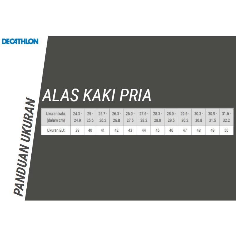 Decathlon Retail Indonesia Decathlon SUBEA Aquashoes 120 Hitam 8574800