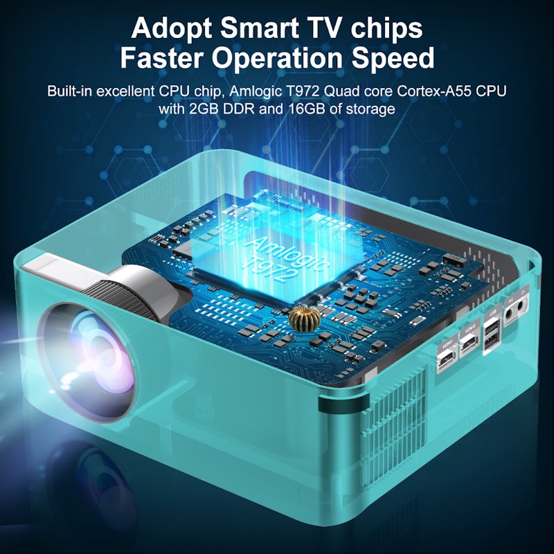 XGODY Native 1080P Projector 4
