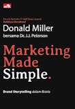 10 Rekomendasi Buku Marketing Terbaik (Terbaru Tahun 2026) 1