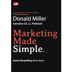 Marketing Made Simple: Brand Storytelling dalam Bisnis