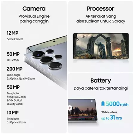 Samsung Electronics Samsung Galaxy S25 Ultra