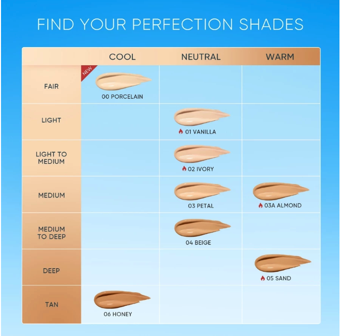 SKINTIFIC Cosmetics SKINTIFIC Perfect Stay Velvet Matte Cushion 03A Almond