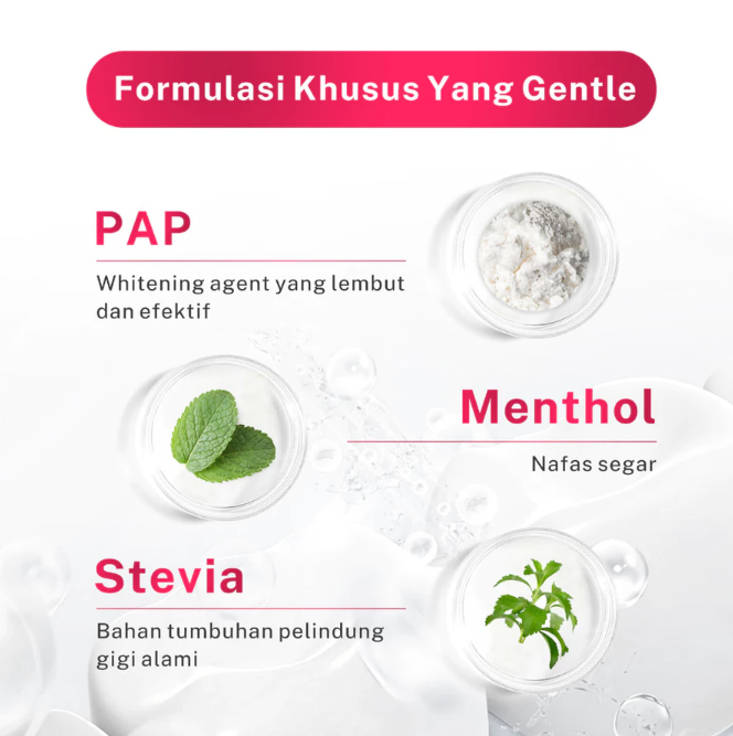 Onuge Personal Care METOO PAP Intensive Teeth Whitening Strips