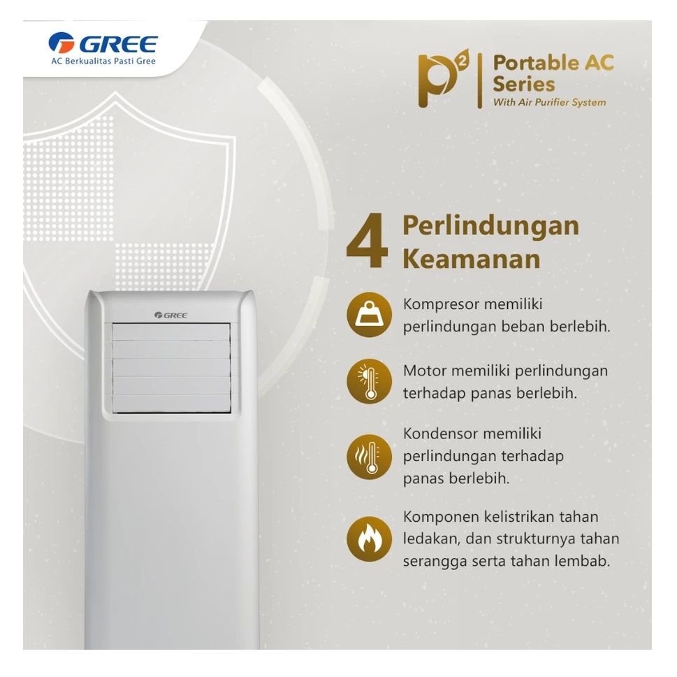 Gree Electric Appliances Indonesia GREE Portable AC GPC-05P2