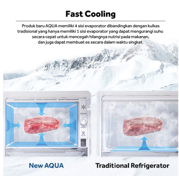 AQUA Japan AQUA Kulkas AQR-415IM(BK)
