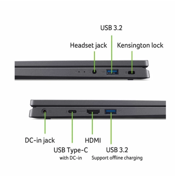 Acer Aspire 14 4