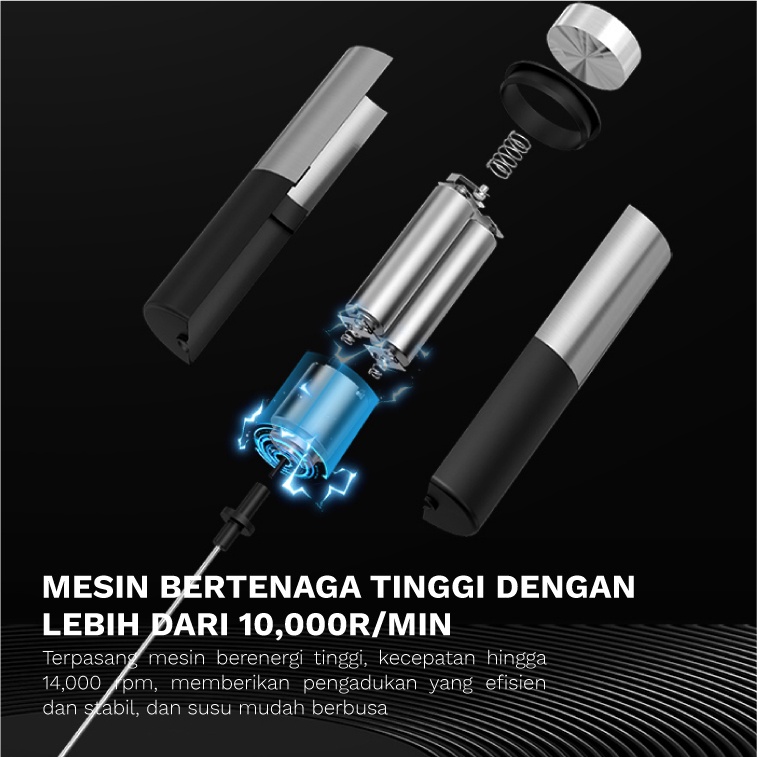 Century Technology Indonesia DoraHomi Milk Frother Electric